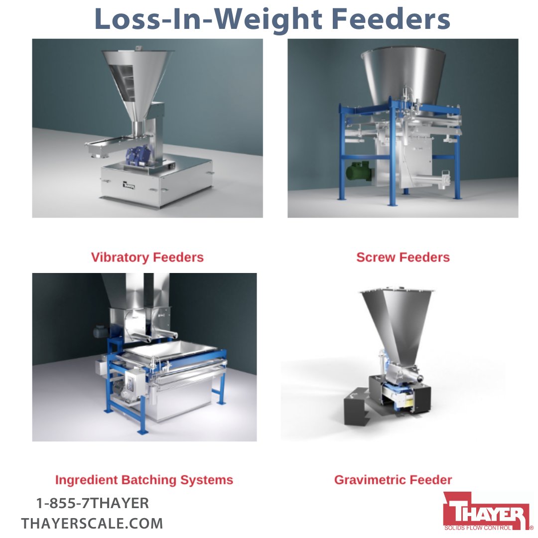 ThayerScale's tweet image. ⚖️ When precise, continuous dosing matters — our Loss-in-Weight Feeders stand out.
They adapt in real time to changes in material density and flow, making them ideal for additive and ingredient control.

#LossInWeight #Feeders #ProcessControl #WeighingTech #ThayerScale