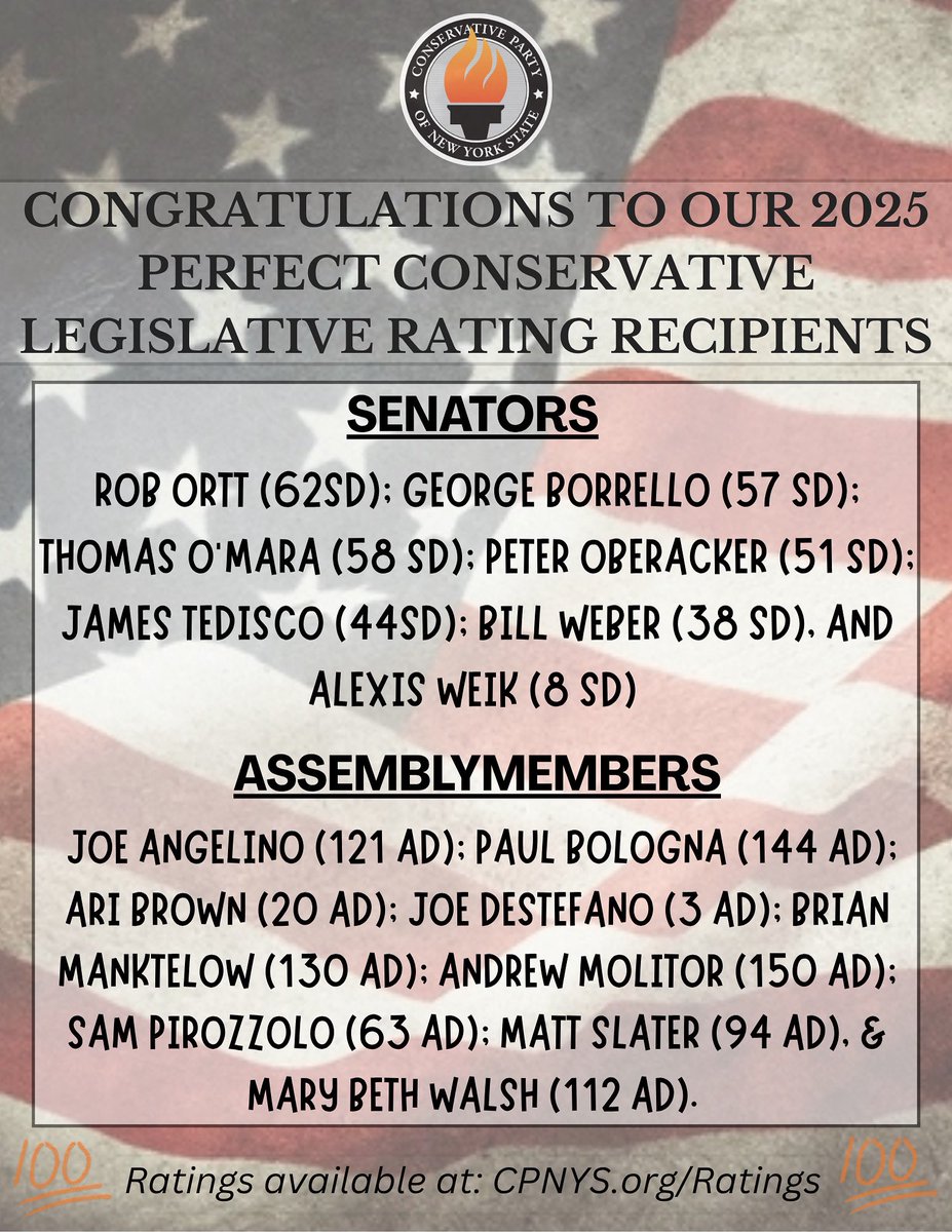 Another Congratulations to our 2025 Perfect Conservative Legislative Rating Recipients! These 7 Senators, and 9 Assemblymen will receive special recognition during our Legislative Reception portion of CPPAC in February. You can view the full ratings at CPNYS.org/ratings |