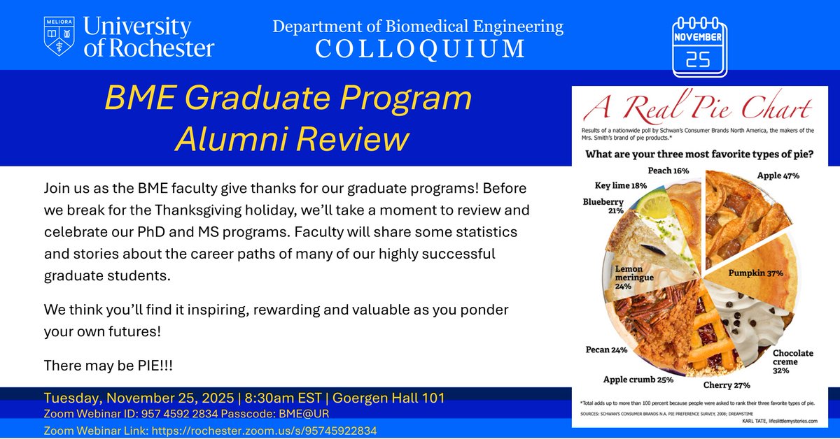 UofRBME's tweet image. 🔷BME Seminar
 📅Date: 11/25/25, 8:30 AM
 🎓Presenter: BME Faculty 
 📜Title: Graduate Program Alumni Review 
 🔗 Event Page: events.rochester.edu/event/bme-semi…
 🔗 Flyer: hajim.rochester.edu/bme/assets/pdf…

#BME #URochesterResearch #UofRBME #URochesterBME #biomedicalengineering @ur_engineering  @UofR