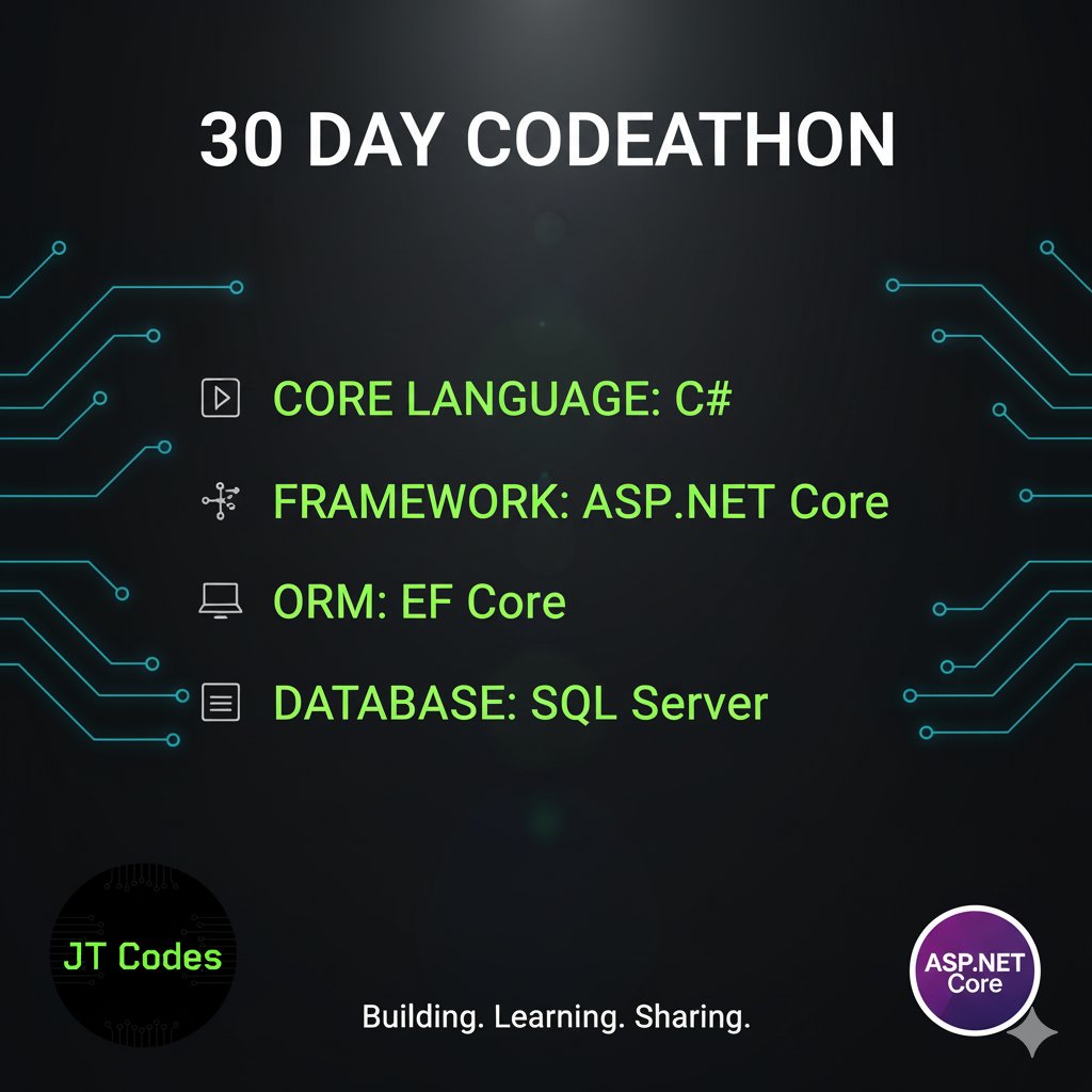 JuxtThere's tweet image. 30-Day ASP.NET Core Backend Codeathon by JT Codes.  

Building daily with C#, EF Core, &amp;amp; SQL. 

Real projects, shared progress.  

Follow this journey.

 #ASPNETCore 
#BackendDev