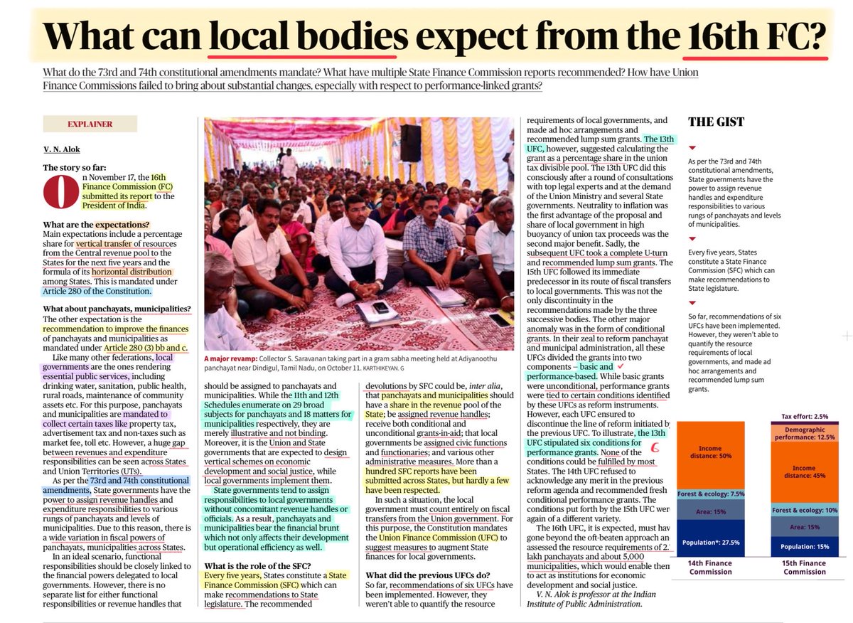 StudyRules12's tweet image. #upsc
#currentaffairs 
#FinanceCommission
#polity
#Governance 
#UPSCPrelims2026