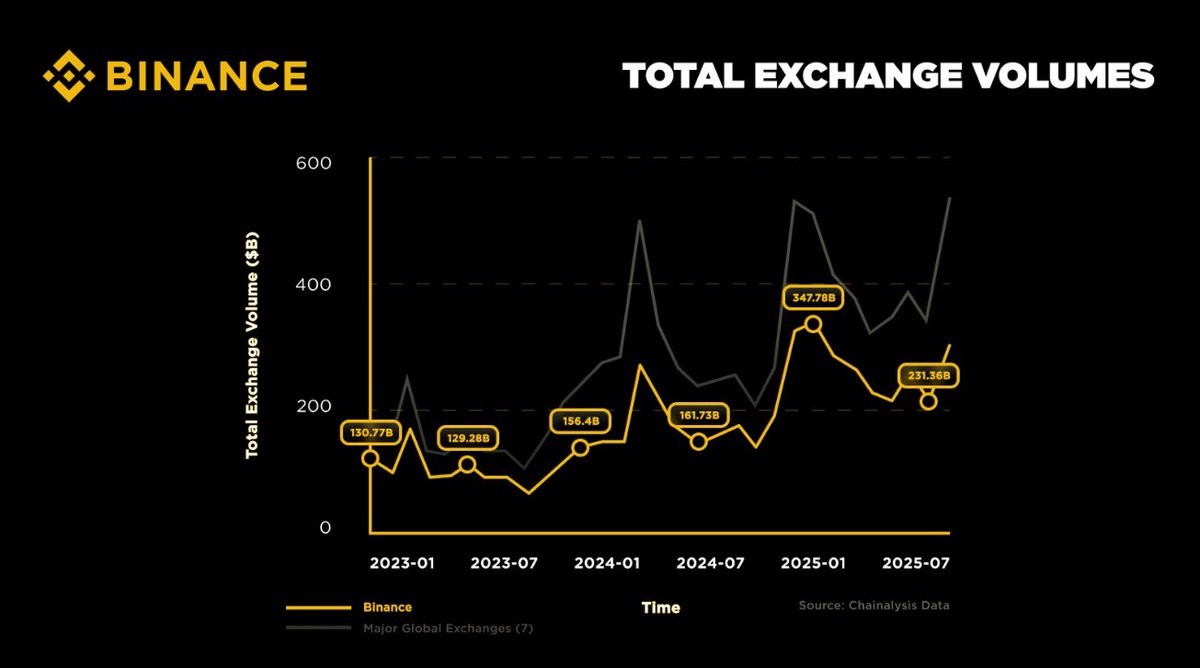 Crypto_Maxii tweet media