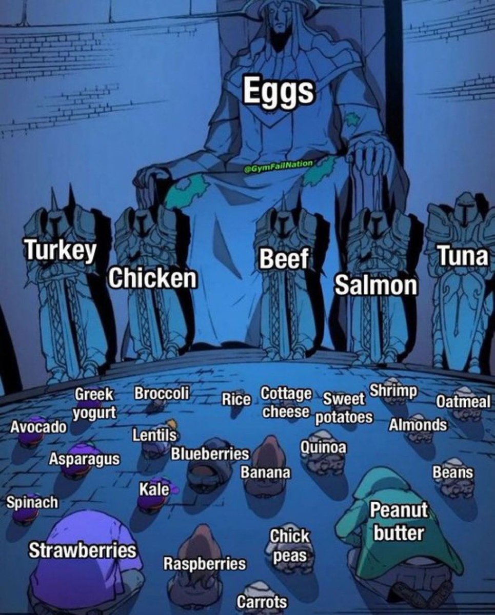 EnergyUp_'s tweet image. Testosterone is what keeps men alive and dominant.

Here are 10 real and natural strategies to rebuild your testosterone (save it)