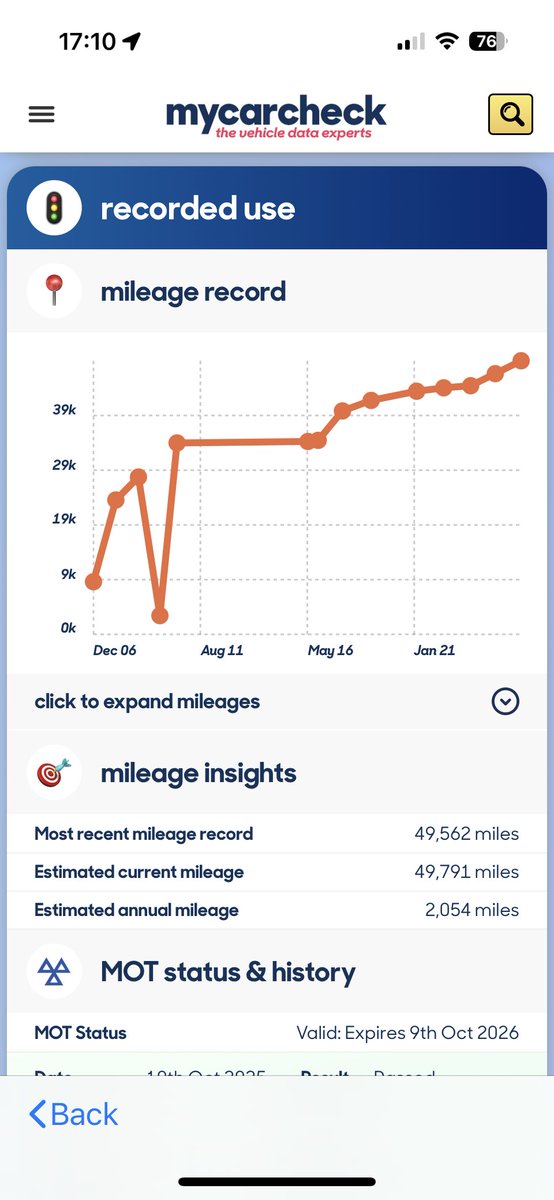 Anyone had <a href="/DVSAgovuk/">Driver & Vehicle Standards Agency</a> fix an ancient MOT mileage error? They want me to find paperwork from 16 years ago to prove a typo their own system clearly shows. How is this reasonable?