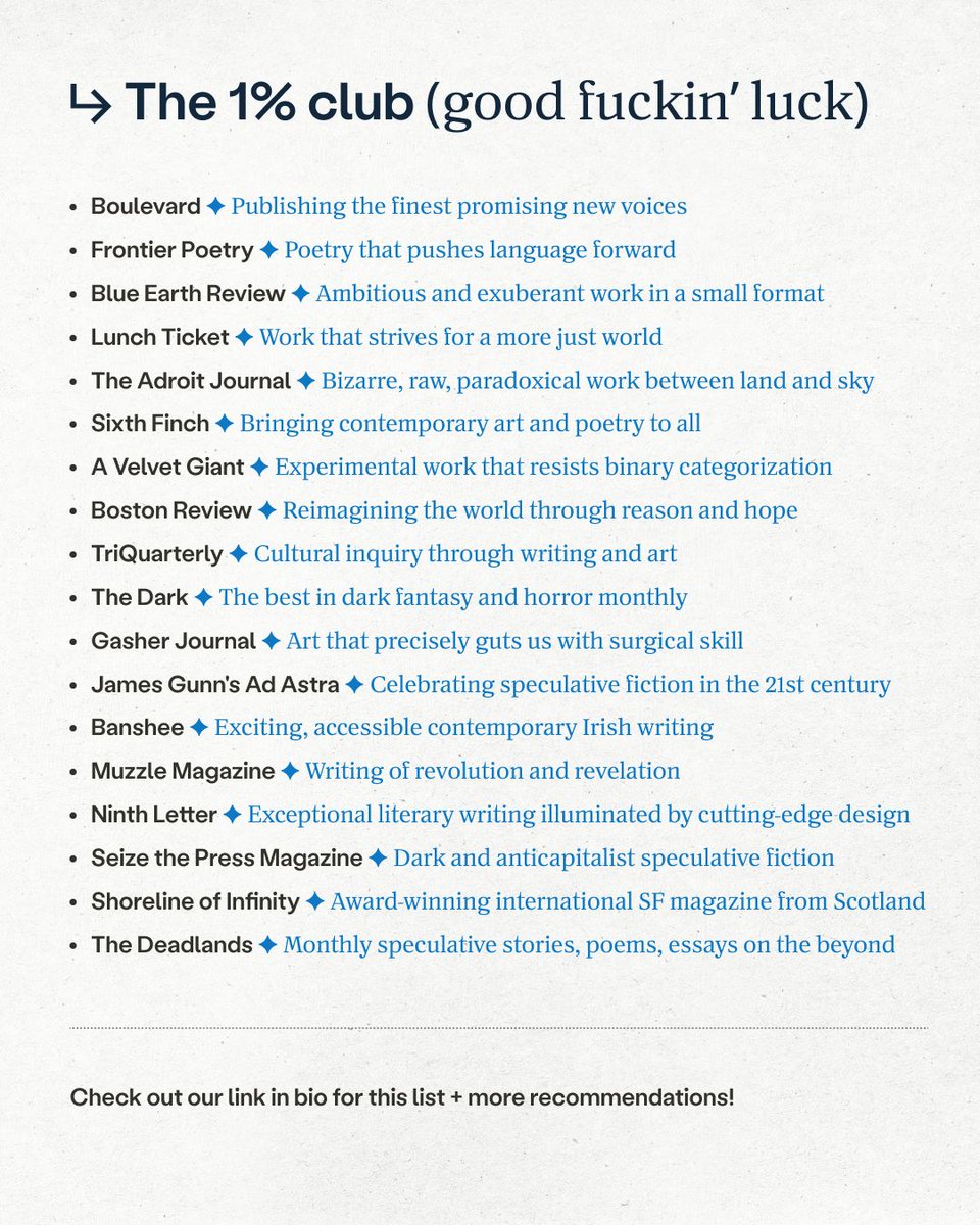This is your annual reminder that the only one who decides when you're done submitting to a magazine is YOU 🫵

Never give up. Never surrender.

Submit to these lit mags here: chillsubs.com/lists/one-pe... 

#writing #writingcommunity #litmags