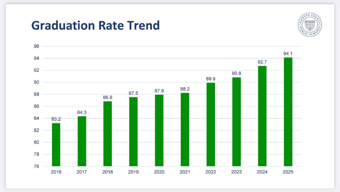Demetrus Liggins, PhD tweet media