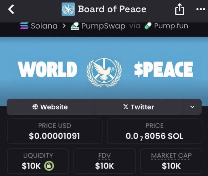 Benteta_'s tweet image. $Peace moved from $10K → $103K MC 📈
No noise — just smart entries and clean exits.
Signals don’t matter without discipline and timing.
Efficiency + risk management = real results. 🎯💯

Ca: 3wDYuY5YTutXZp77yXNBzcbFhFdd27s13aMPJmYepump