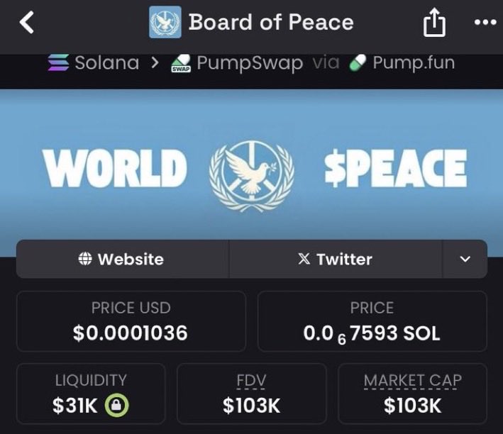 Benteta_'s tweet image. $Peace moved from $10K → $103K MC 📈
No noise — just smart entries and clean exits.
Signals don’t matter without discipline and timing.
Efficiency + risk management = real results. 🎯💯

Ca: 3wDYuY5YTutXZp77yXNBzcbFhFdd27s13aMPJmYepump