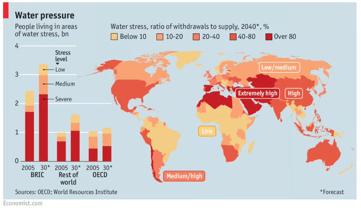 Gradiant_Corp's tweet image. Water stress is here. As climate change &amp;amp; demand strains supply, it&apos;s not a matter of 𝘪𝘧 it will impact industry, but 𝘸𝘩𝘦𝘯.

At Gradiant, we help essential industries solve critical water challenges.

#WaterScarcity #WaterTech