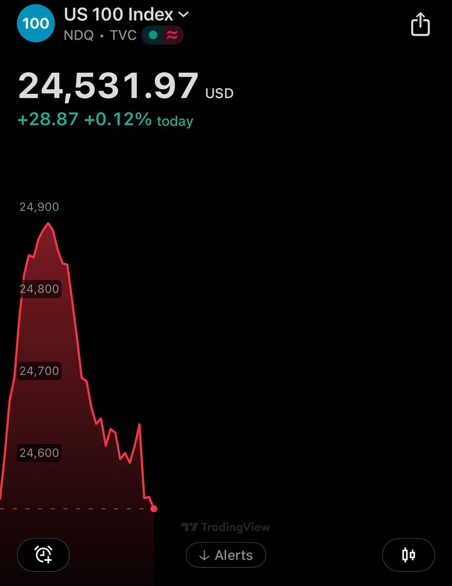 SuiteLifeVegas's tweet image. NVIDIA’s earnings today is going to be a sell the news event.  When you hear “bad news is good news” we’re in a bull market.  When you hear  “sell the news” a lot we’re in a bear market.  #exitliquidity