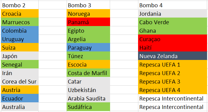 Afición Quetzal || AQ tweet media