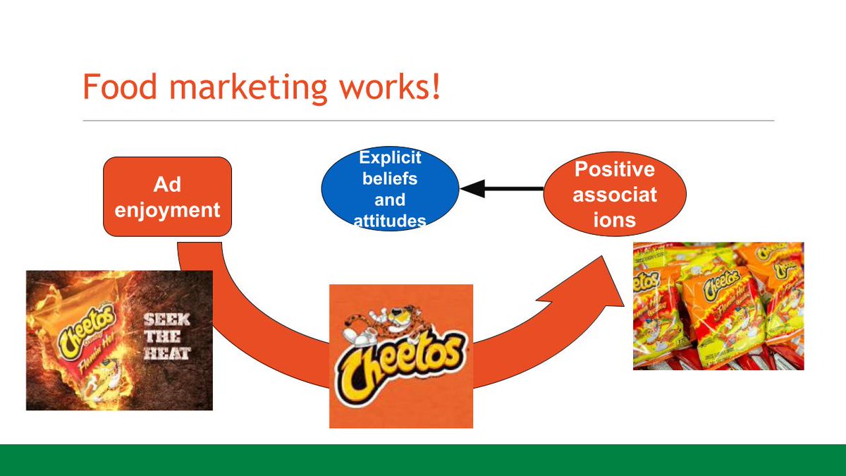 childrenscreens's tweet image. How do food ads shape kids’ attitudes toward brands? #AskTheExperts panelist Jennifer Harris, PhD, explains how continued exposure to enjoyable ads turns children into lifelong customers.

#Ads #ChildDevelopment