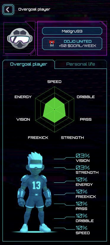 Overgoal tweet media