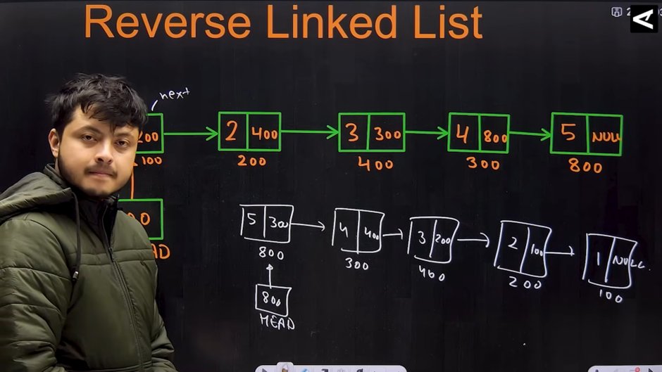 Night_fang_'s tweet image. Day 81 of #DSA &amp;amp; #CPP journey with @rohit_negi9 :
🚀Today&apos;s topics:
🔹 Reverse Linked List 
🔹 Reverse Nodes (Iterative &amp;amp; Recursive) 
🔹 Middle of Linked List 
🔹 Slow &amp;amp; Fast Pointer Concept
#180DaysOfCode #DSA #CPP