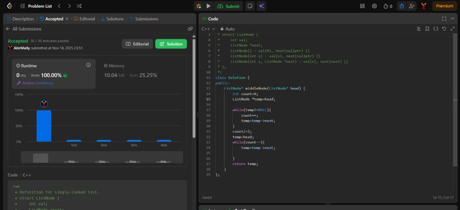 Night_fang_'s tweet image. Day 81 of #DSA &amp;amp; #CPP journey with @rohit_negi9 :
🚀Today&apos;s topics:
🔹 Reverse Linked List 
🔹 Reverse Nodes (Iterative &amp;amp; Recursive) 
🔹 Middle of Linked List 
🔹 Slow &amp;amp; Fast Pointer Concept
#180DaysOfCode #DSA #CPP