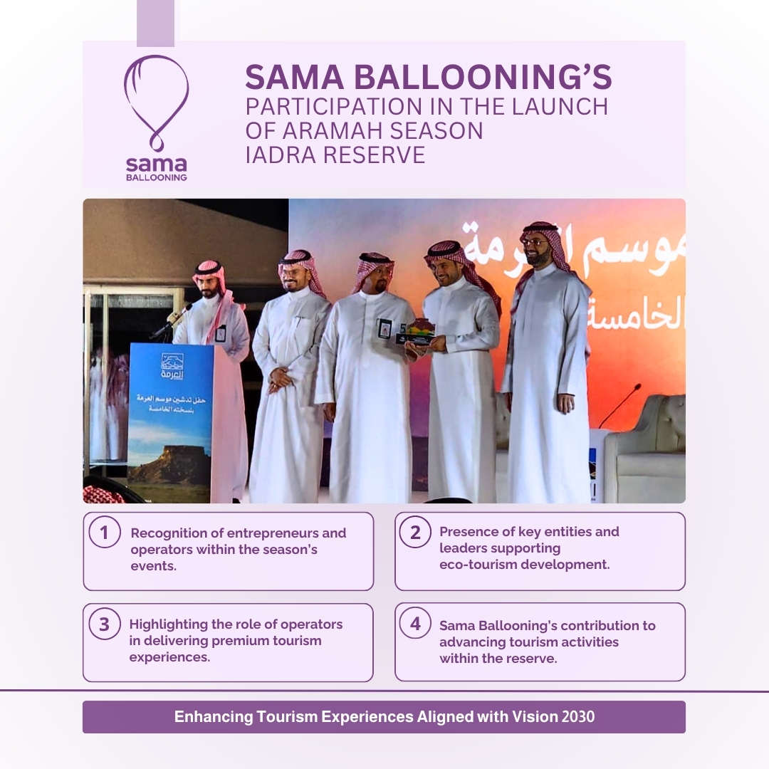 SAMAballooning's tweet photo. Sama Ballooning was honored to join the launch of Aramah Season at the IADRA Reserve, where entrepreneurs and operators were recognized for enhancing visitor experiences.

We appreciate IADRA’s efforts in developing programs and supporting eco-tourism aligned with Vision 2030. https://t.co/1D1wBrNmID