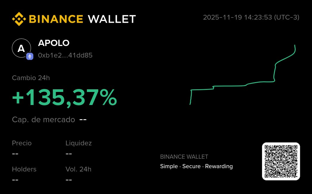 einsteinether's tweet image. Web3 Wallet
The next generation crypto wallet
s.binance.com/uPQx4qR5