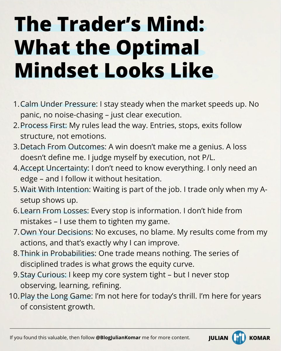 BlogJulianKomar's tweet image. Change your mind today 👇