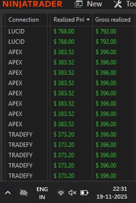 +$6.7K executed perfectly

Done for the day!