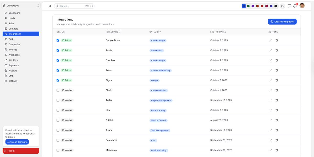 treyvijay's tweet image. The client needs CRM with cool tables and charts
crm-saas-pi.vercel.app