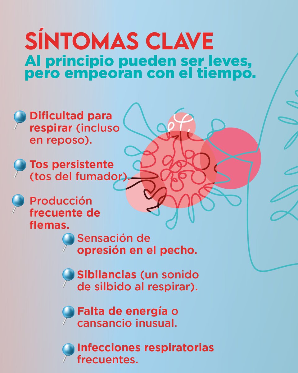 🫁 19 de noviembre | Día Mundial de la #EPOC

Hoy compartimos láminas informativas del <a href="/Toraxchile/">Inst. Tórax</a>  para comprender esta enfermedad que afecta a millones de personas y que puede prevenirse y tratarse con un diagnóstico oportuno.
