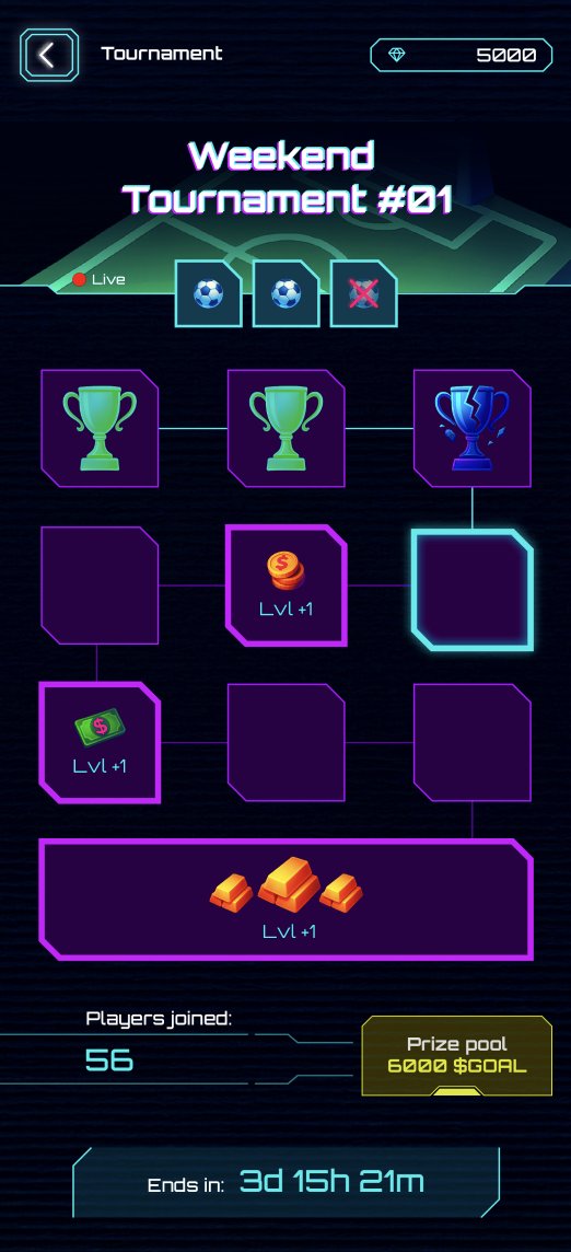 Overgoal tweet media