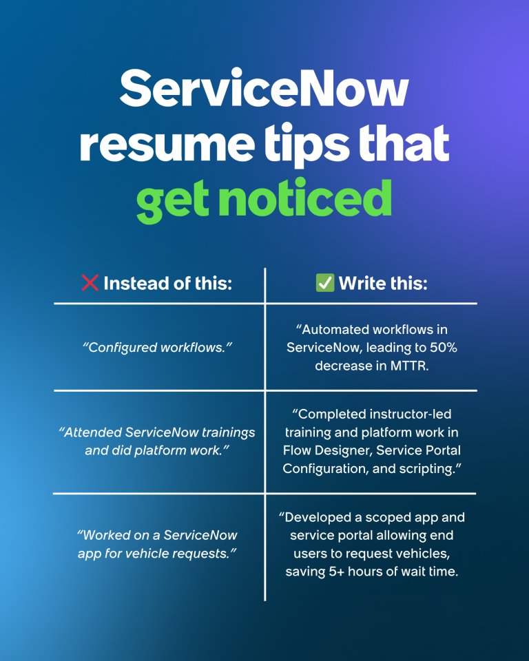 WeUseServiceNow's tweet image. Your ServiceNow experience is impressive—but does your resume show it? Here are a few pointers to make your achievements shine. ✨