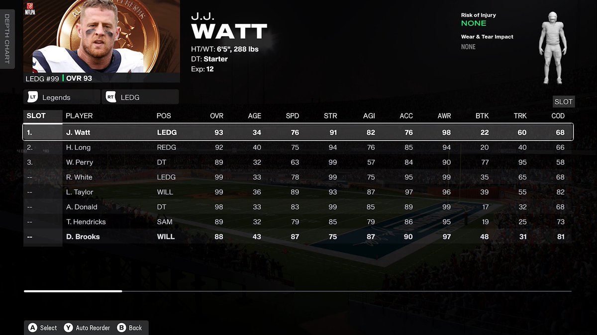 Zirksee🍽️ tweet media