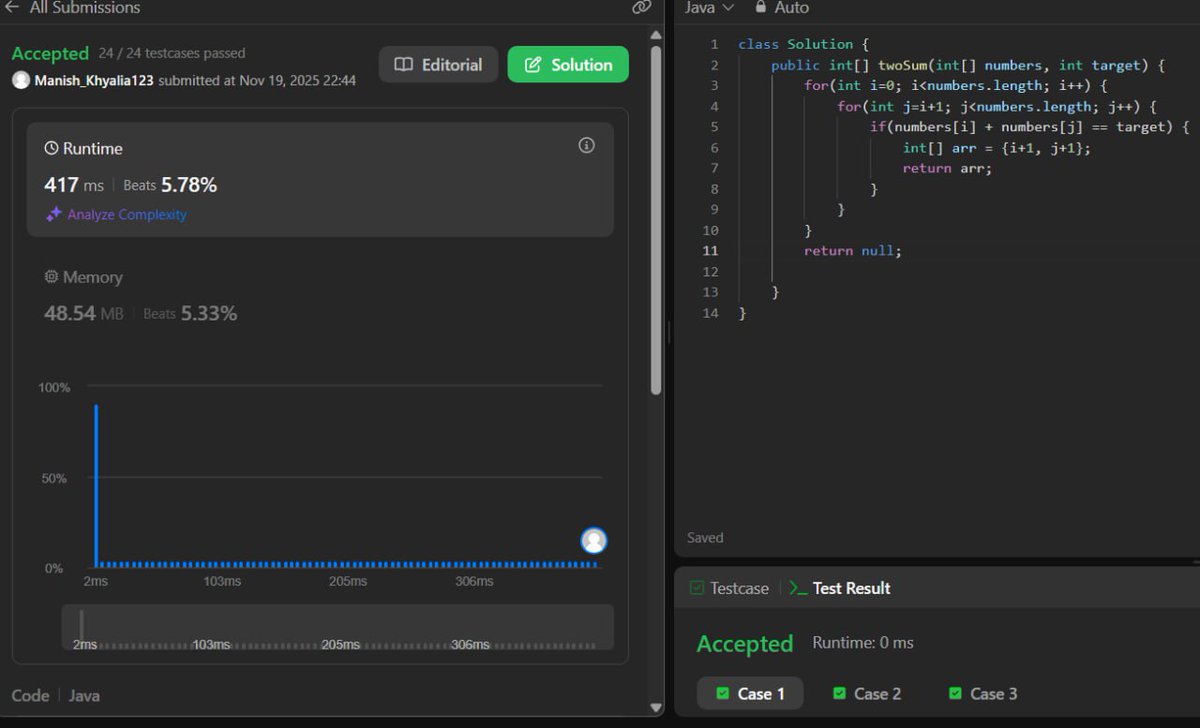 Manish_Kumar60's tweet photo. Solved LeetCode 167 today! 
Used the classic HashMap approach to find the two numbers that add up to the target.
Check each number’s complement, store indices, and boom — O(n) solution.
Simple, clean, and super efficient! 
#leetcode #dsa #twosum #hashmap https://t.co/FUnOrjqCLf