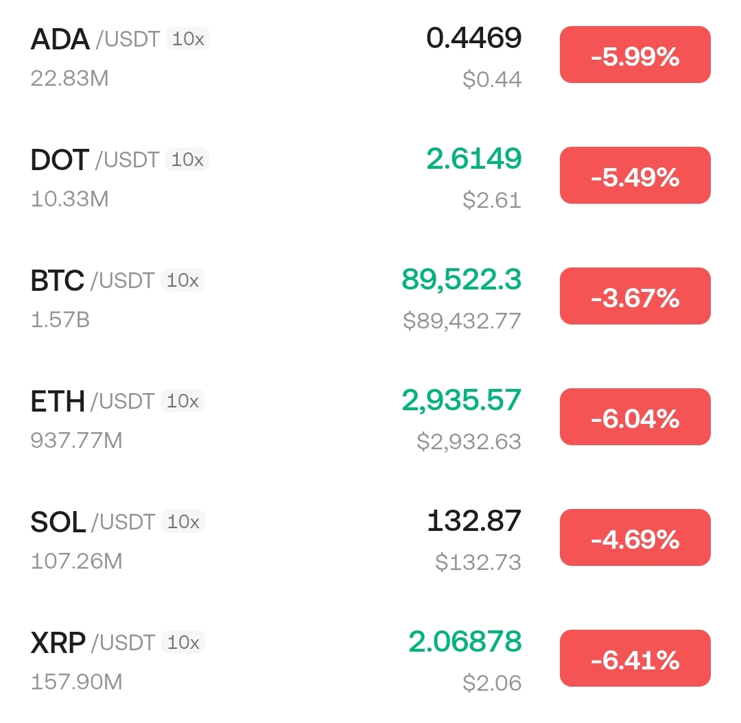 crisistheway's tweet image. Corrección sana.