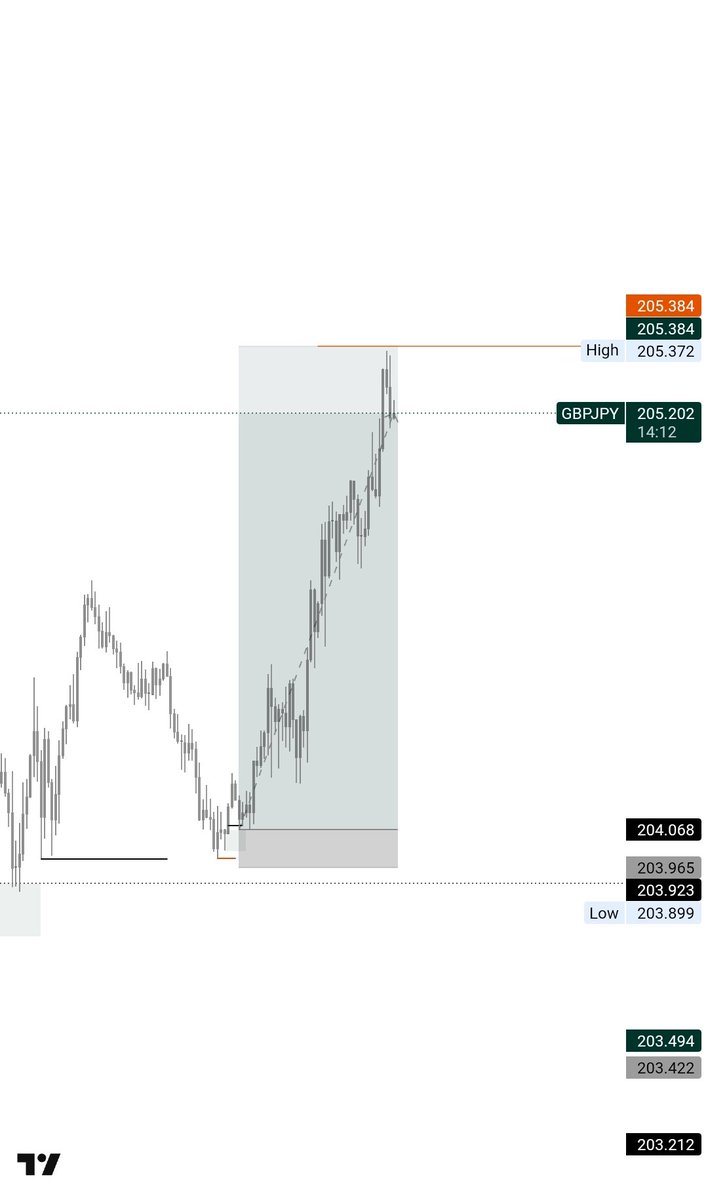 Merrick📈 tweet media