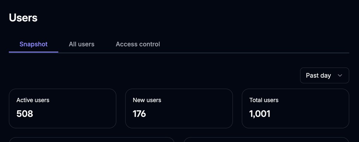 theres 100+ devs building stuff on $ore protocol and ur still sidelined?

refinORE auto miner now has 1,000 users!

daily active users are 508 and every day this number goes up

retention numbers are 📈 too

auto mine $ore on automine.refinore.com 🫡