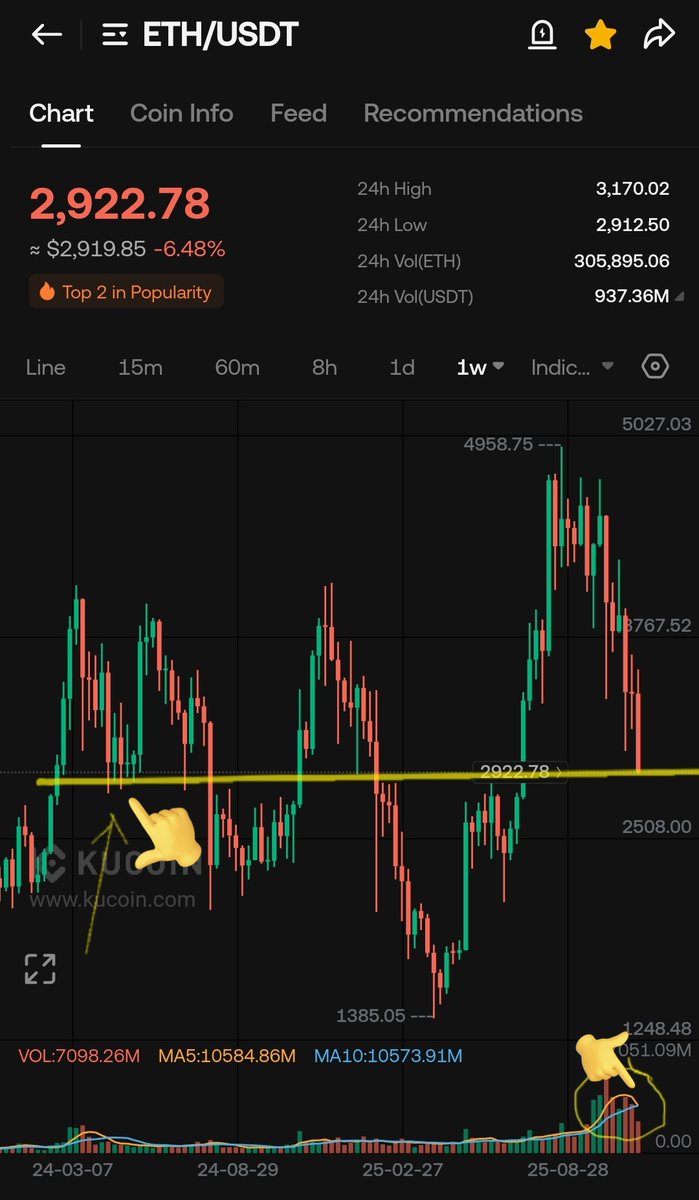 WIZZ🥷 ( beware scammers ) tweet media