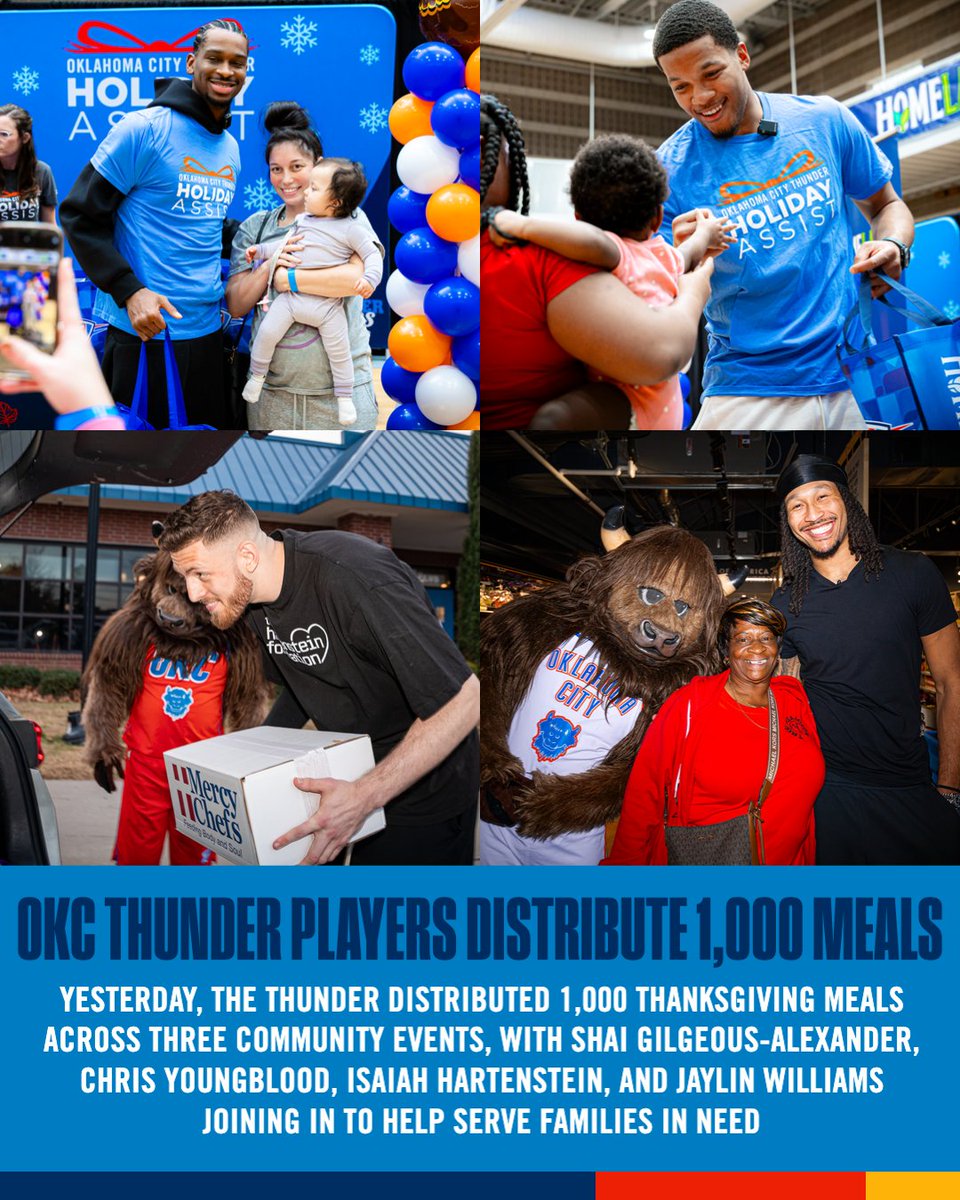 okcthunder's tweet image. Holiday Assist was in full effect yesterday, and Oklahoma felt it 🎁