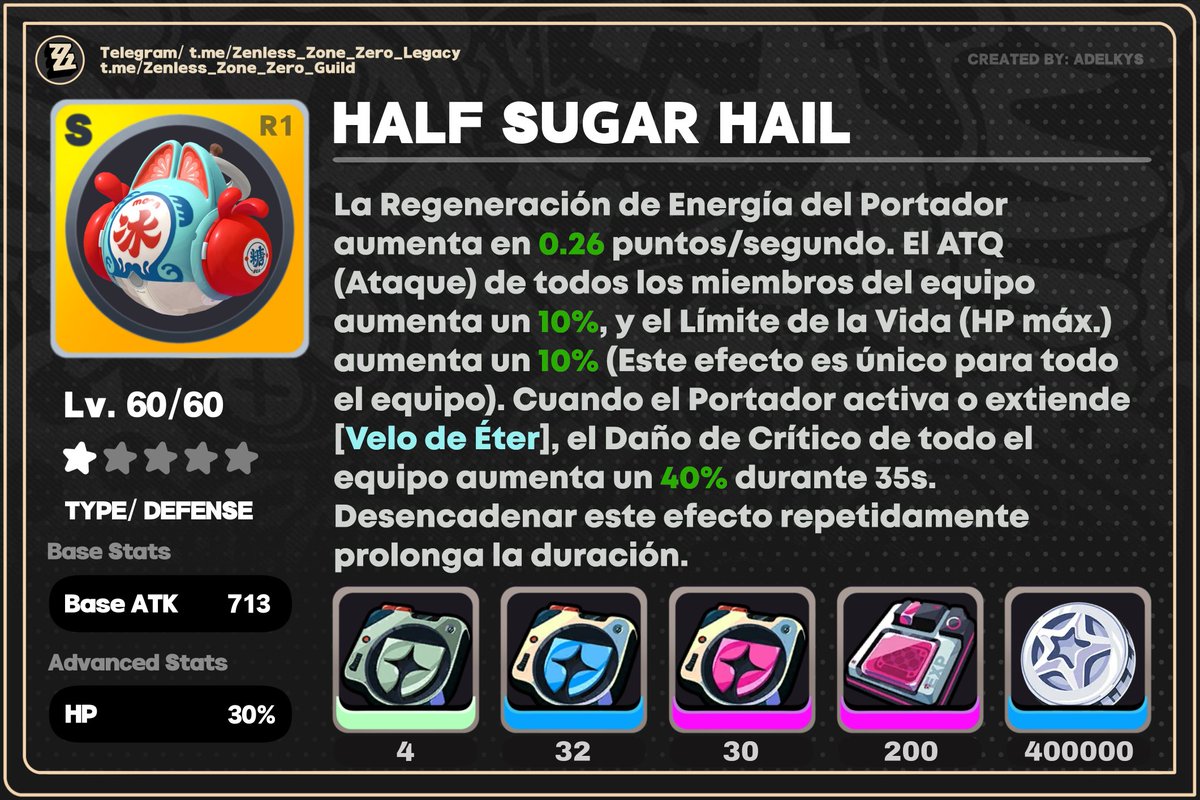 zero様 オーダーページ zero様 オーダーページ zero様 オーダーページ zero様 2025年最新】dio