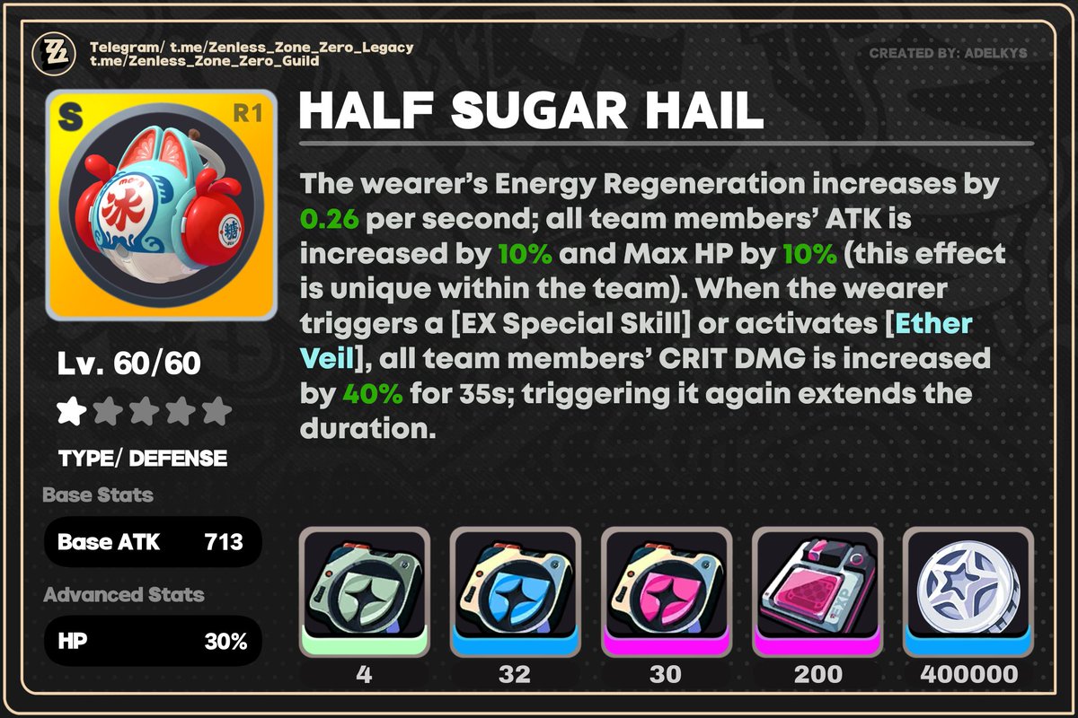 ちーちゃん様　オーダーページ 綿 100%｜ パターンオーダーシャツ サックス × ブルー｜SHIRTYS