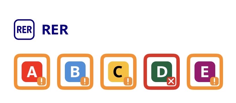 Comme tous les soirs, pas un seul RER qui fonctionne correctement mais tkt c’est le meilleur réseau de transport du monde car y’a le RER et le Transilien