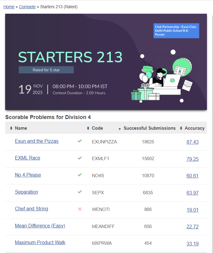 SamAlCse's tweet image. Participated in #Codechef Contest
Problem Solved - 4/7

#CP #ProblemSolving #Contest