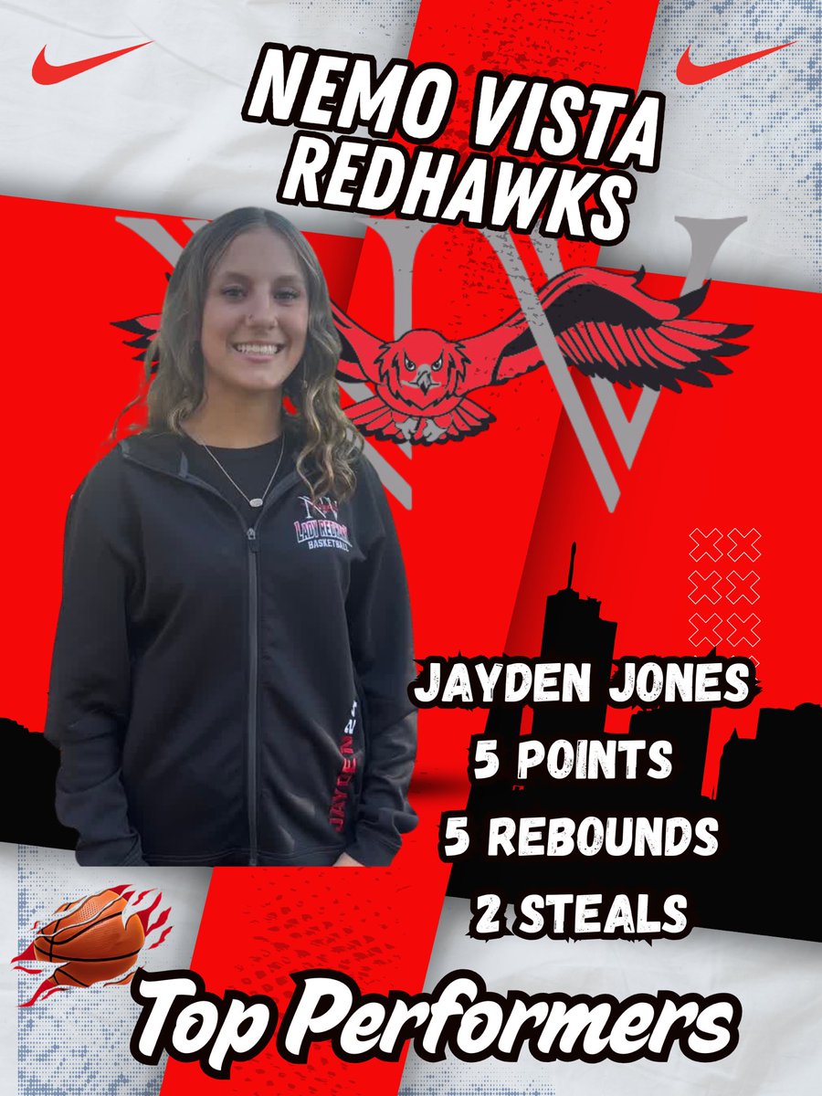 Corey Collins tweet media