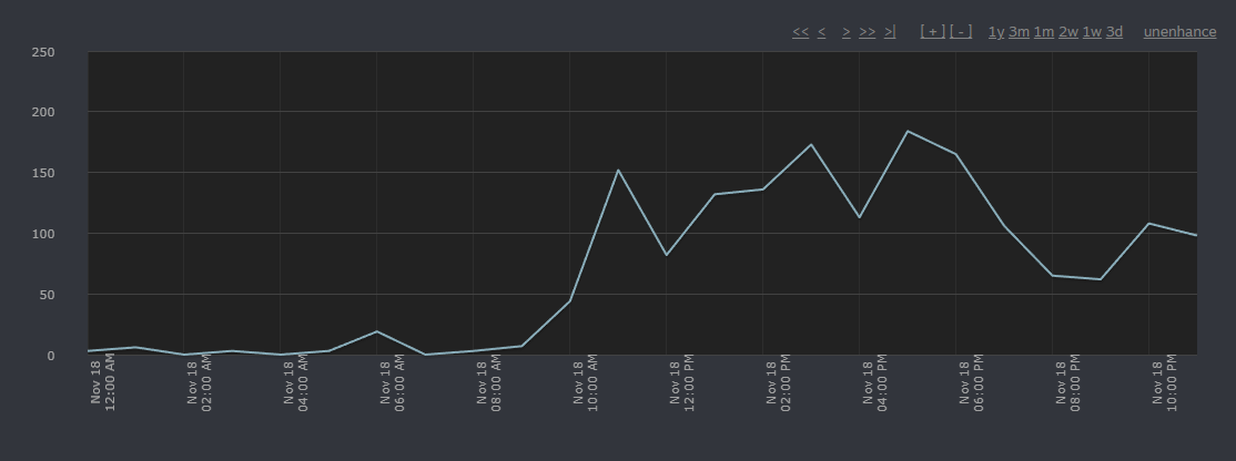 VuVuu Inc. tweet media