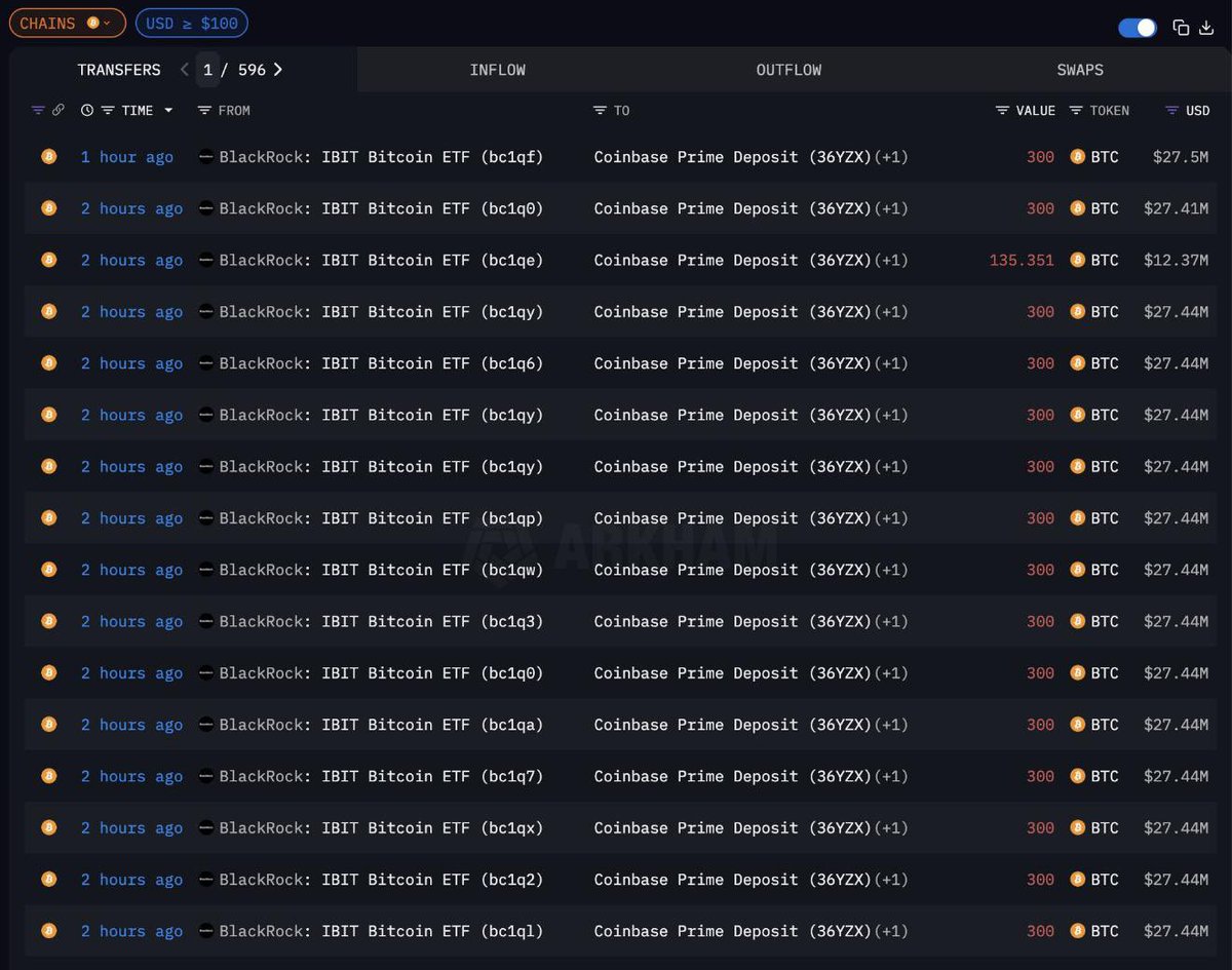 Cryptocator Falcons Club tweet media