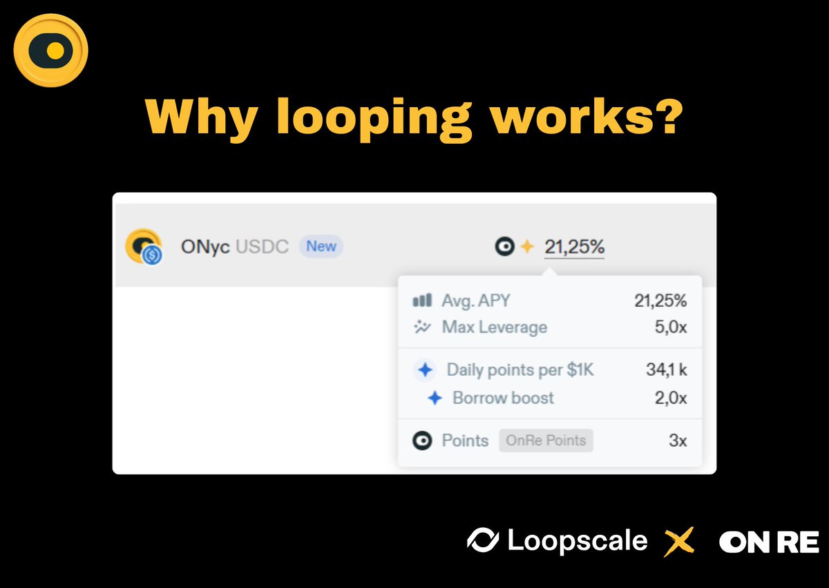 Dadivan_sol's tweet image. Why looping works so well:

USDC → ONyc → loop
Both assets are stable.
So even if the market moves, your position stays safe.

Loopscale gives more points for looping vs simple lending.