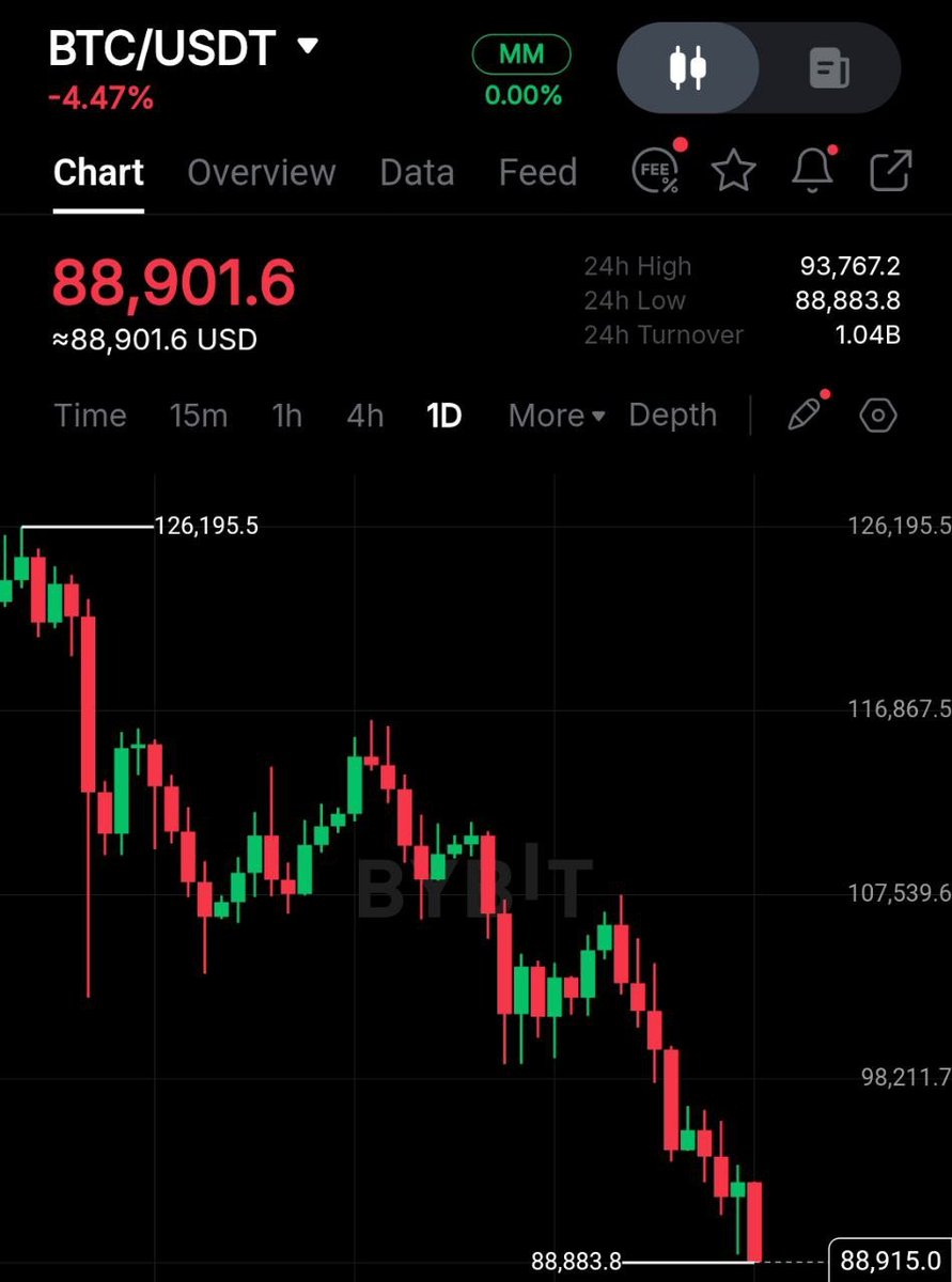 Max Crypto tweet media