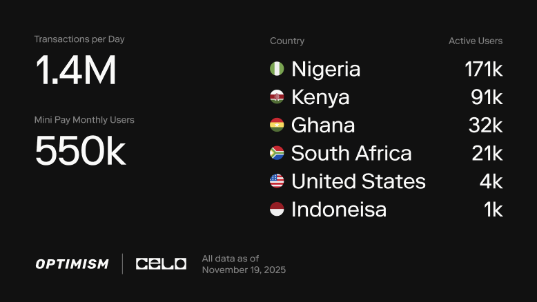 Optimist Prime tweet media