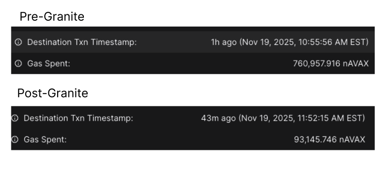 Daniel Gruesso tweet media