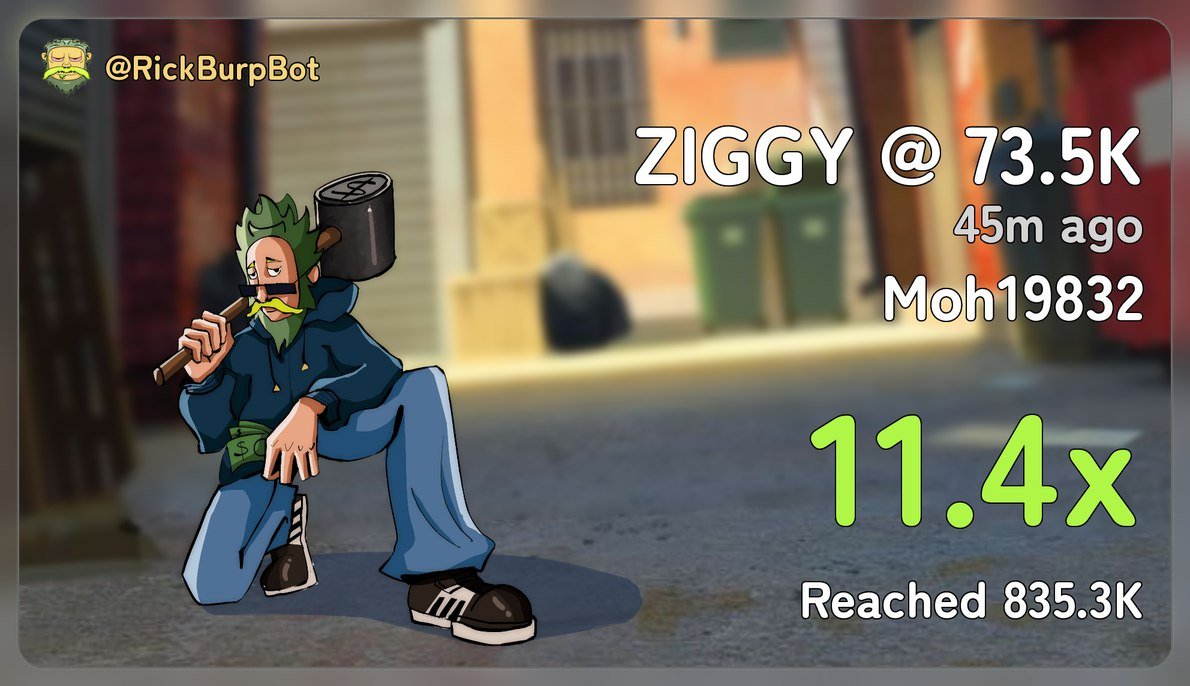 🚀 ZIGGY pulled an 11.4x!
Called at 73.5K → Ran to 835.3K 🔥
One play. Pure precision.
Moh19832 delivering again. 💼📈
FDcjznQLP6KLCgrEPF35PNpFMebmGLDhPji8TCmVdkK8
VIP Access:
👉 t.me/moh19832
(Limited spots available)