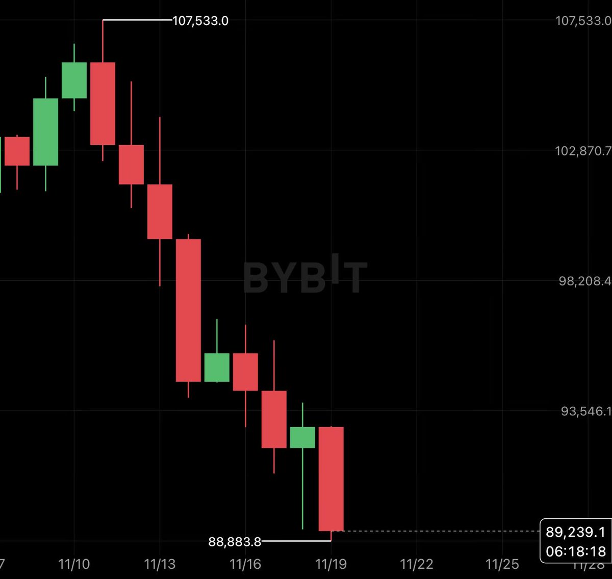 SolaceDraws's tweet image. 