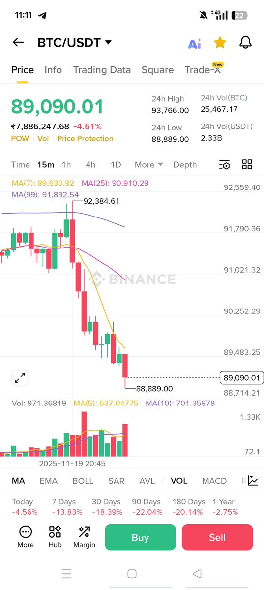 ciphacker70's tweet image. சோலி முடிய போகுது