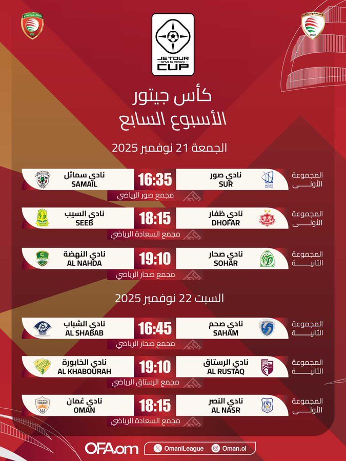 مباريات الأسبوع السابع
#كاس_جيتور