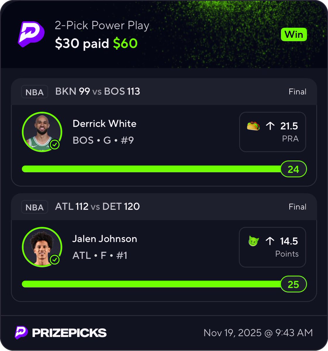 hiddenBets's tweet photo. Last night’s wins 2/3 on slips.

#prizepicks #nba #hiddenbets https://t.co/L8BUNLj6yP